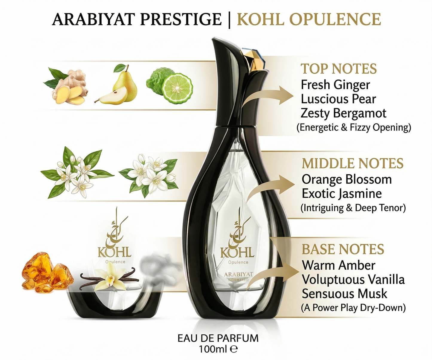 ARABIYAT PRESTIGE - KOHL OPULENCE 3.4FL.OZ EDP SPRAY FOR WOMEN AND MEN