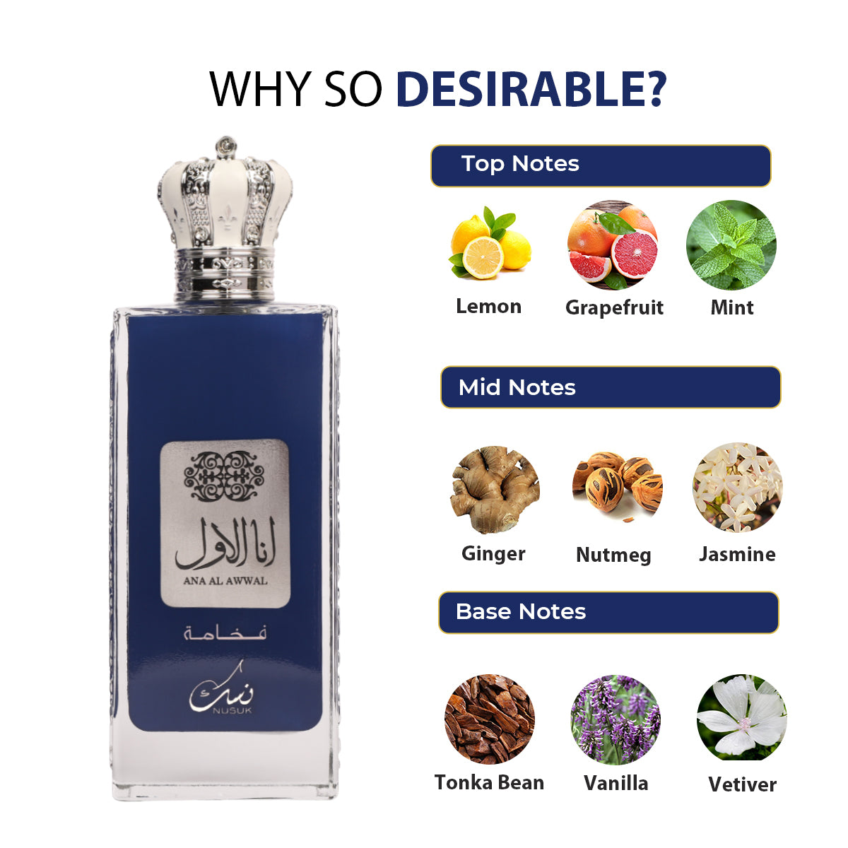 NUSUK - ANA AL AWWAL BLUE 3.4FL.OZ EDP SPRAY FOR MEN