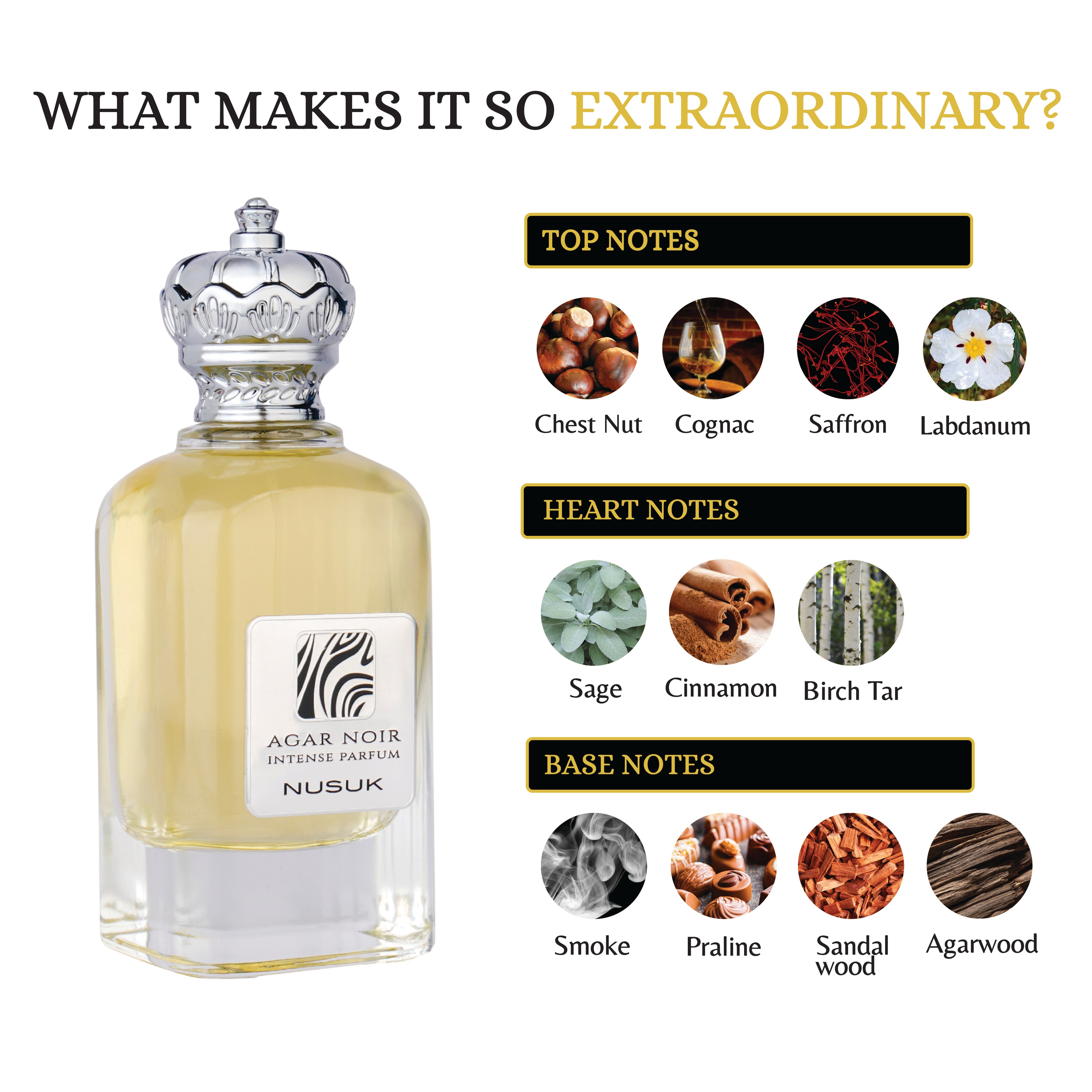 NUSUK - AGAR NOIR 3.4FL.OZ EDP SPRAY FOR MEN