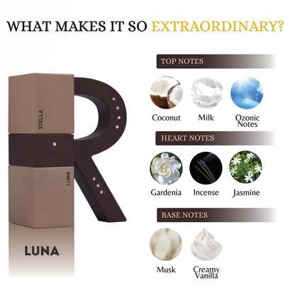 RIIFFS - R LUNA AND STELLA 3.4FL.OZ EDP SPRAY FOR WOMEN
