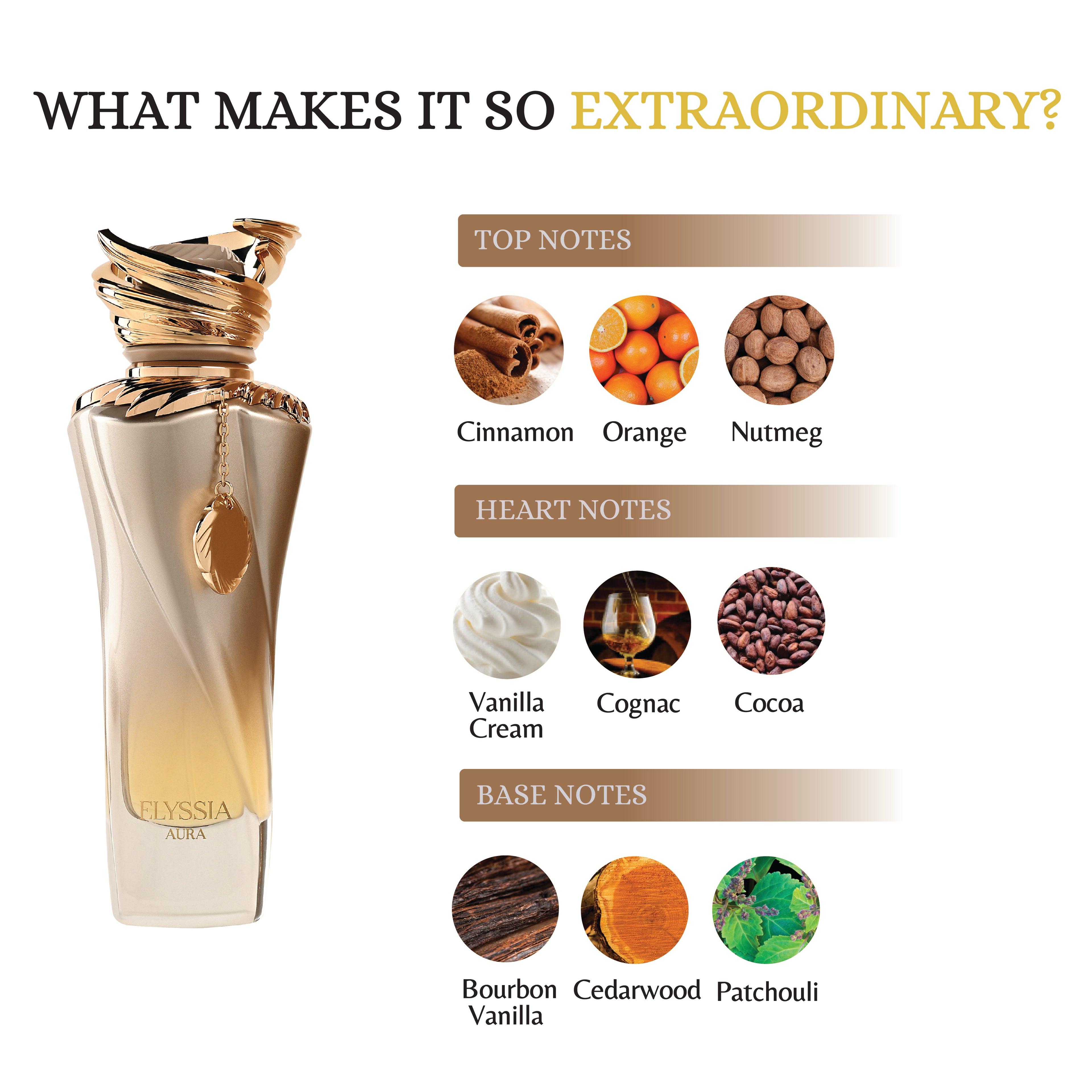 RIIFFS ELYSSIA AURA EXTRAIT DE PARFUM 3.4FL.OZ FOR WOMEN AND MEN