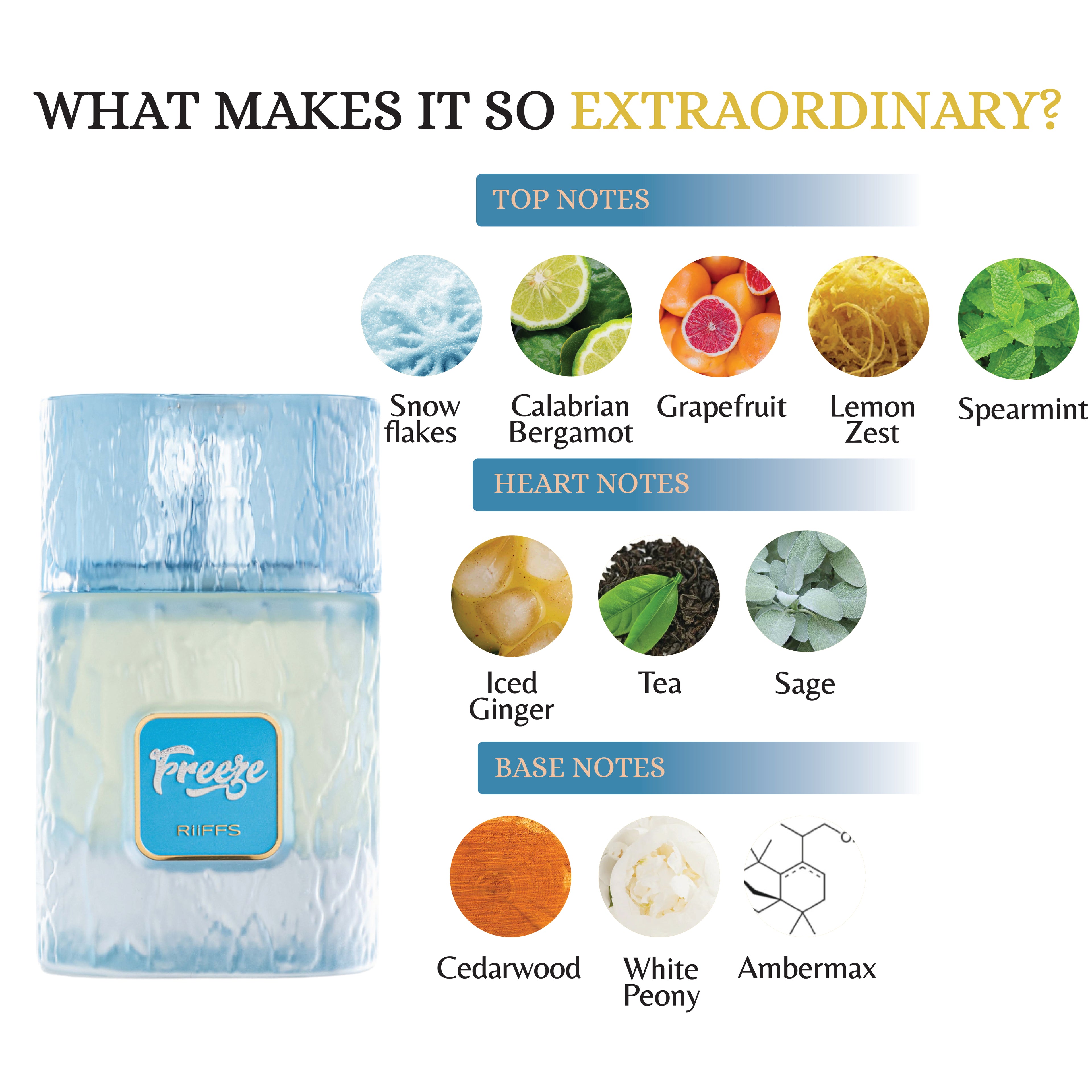 RIIFFS FREEZE 3.4FL.OZ EXTRAIT DE PARFUM SPRAY FOR WOMEN AND MEN