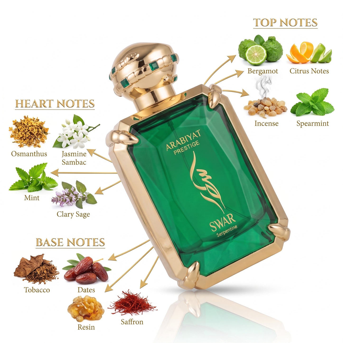 ARABIYAT PRESTIGE - SWAR SERPENTINE 3.4FL.OZ EDP SPRAY FOR WOMEN AND MEN