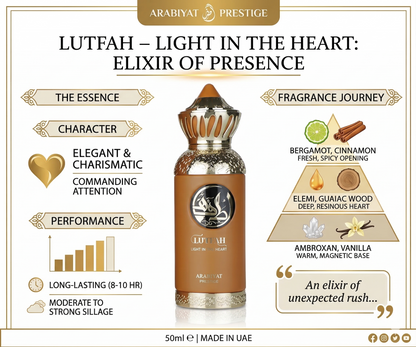 ARABIYAT PRESTIGE - LUTFAH LIGHT IN THE HEART 2.7FL.OZ EDP SPRAY FOR MEN