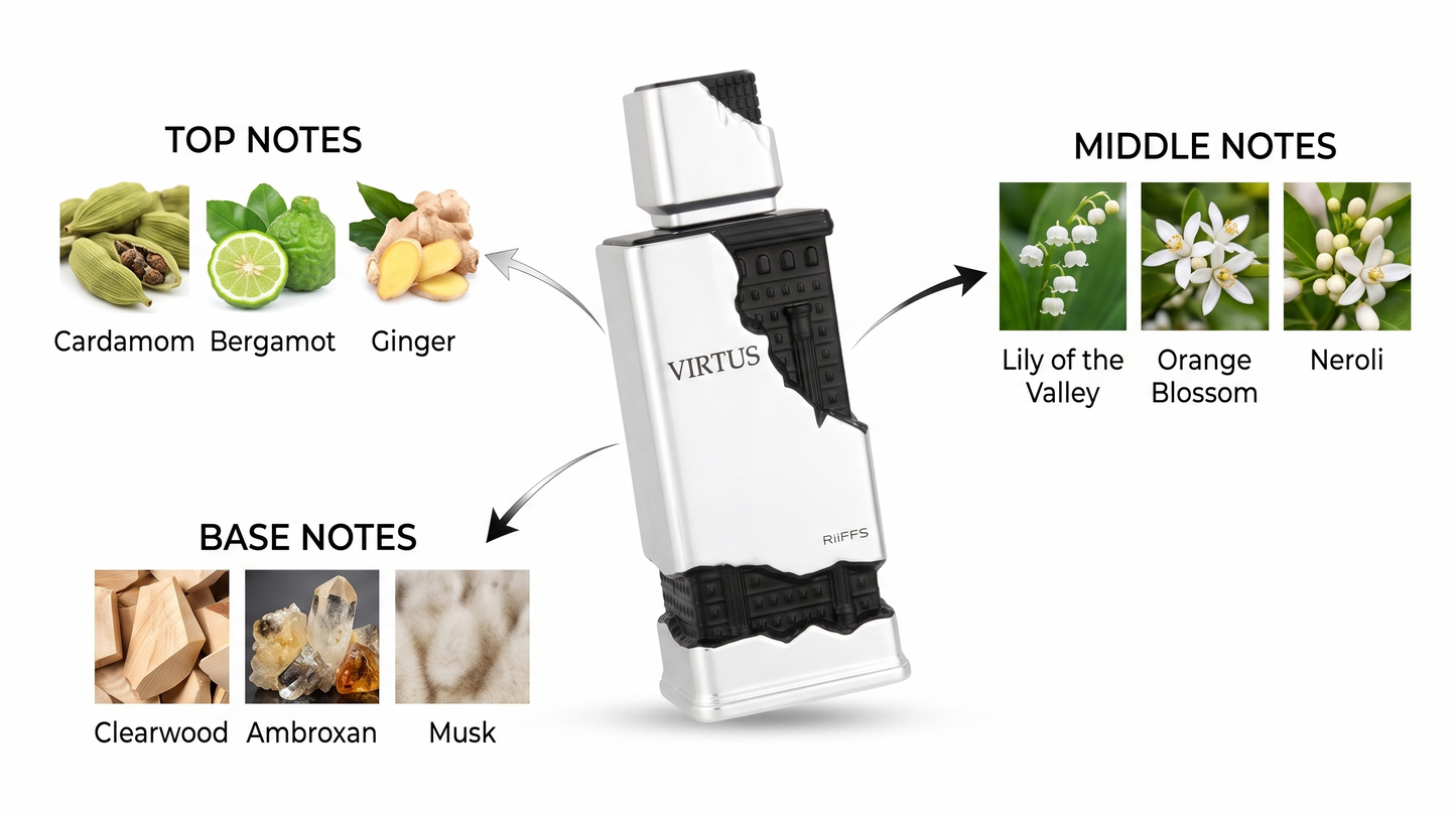 RIIFFS - VIRTUS 3.4FL.OZ EDP SPRAY FOR WOMEN AND MEN