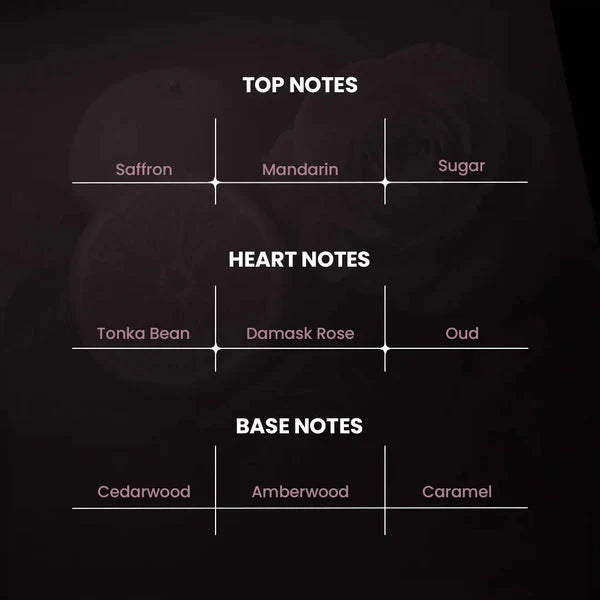 RIIFFS - MOMENTO 3.4FL.OZ EDP SPRAY FOR WOMEN AND MEN