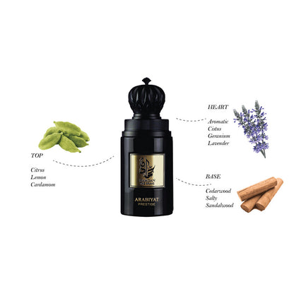 ARABIYAT PRESTIGE - HAMDAN THE BRAVE 2.54FL.OZ EDP SPRAY FOR MEN